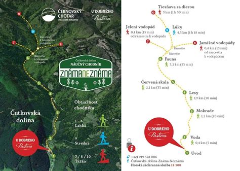 Mapa Čutkovskej doliny a okolia