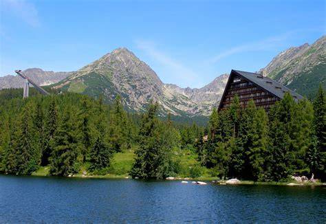 Štrbské Pleso a okolité štíty