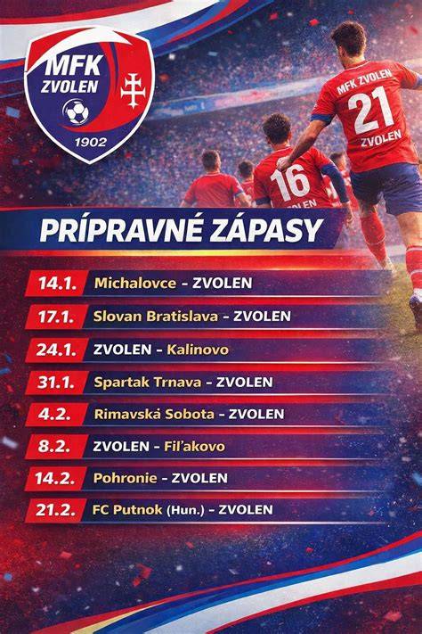 rozpis izieb a zmena planovania
