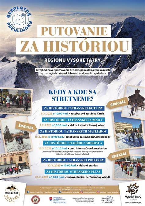 karta regionu Vysoké Tatry a okolie