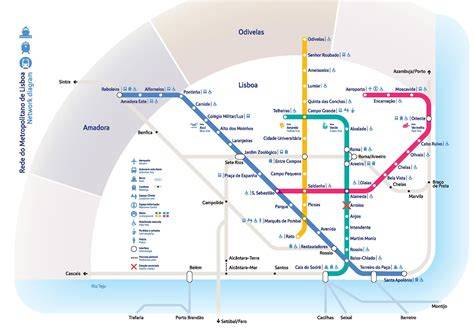 mapa metro lisabon aeroporto