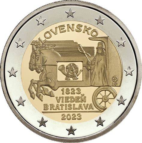 Viedeň a Bratislava - mapový pohľad