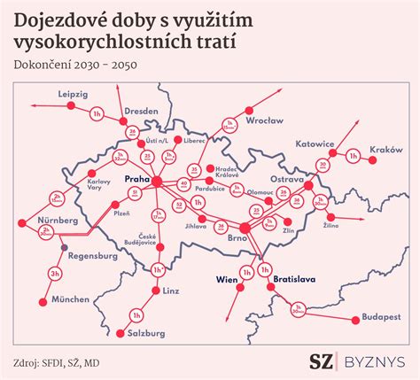 infografika odklonovych tras vlaky Slovensko Česko