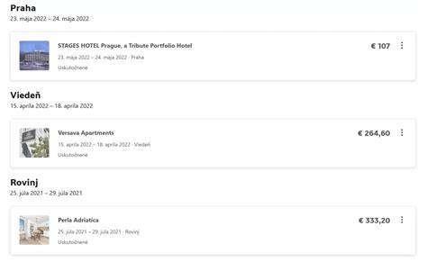 Pridávanie ubytovania na Booking.com proces