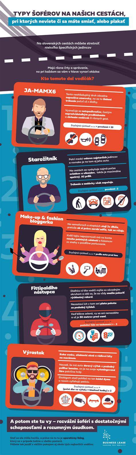 Infografika s ikonami typov dopravy a vyhľadávania spojení