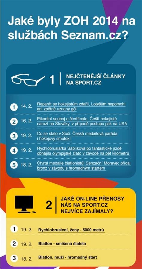 infografika o službách kúpeľov a liečebných procedúrach