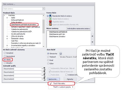 ilustratívny prehľad záväzkov a kategórií