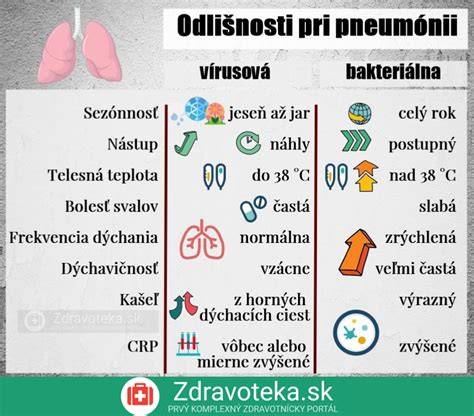 Infografika o priebehu vyšetrovania AF447