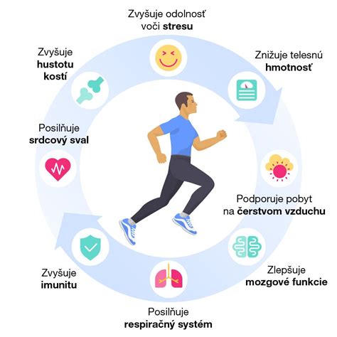 turistika ako forma pohybu pre chudnutie (infografika)