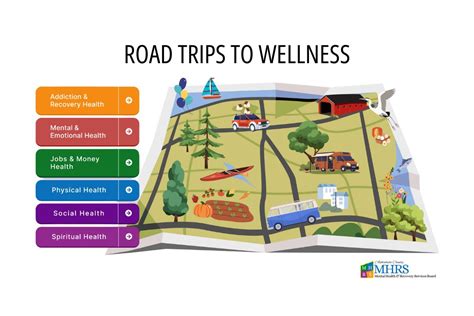 Glaner regionálny wellness map
