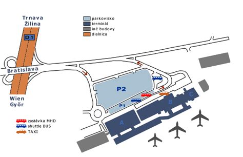 mapa spojenia Nivy letisko Bratislava