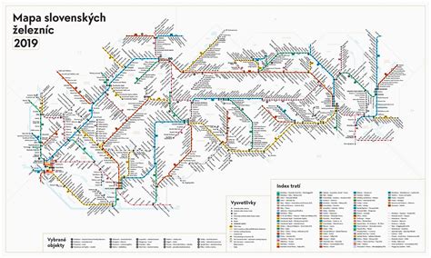 grafika spojení Bratislava-Viedeň-Győr