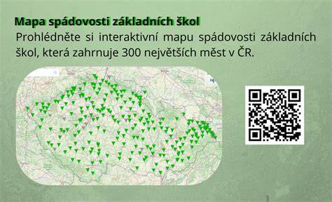 grafická mapa zjazdoviek Arlbergu