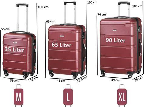 infografika porovnanie veľkostí kufrov S/M/L/XL