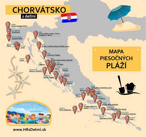 Chorvátske pobrežie a pláže (infografika)