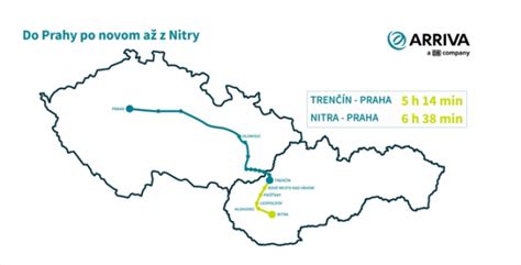 historické spojenie Arriva Piešťany - Praha