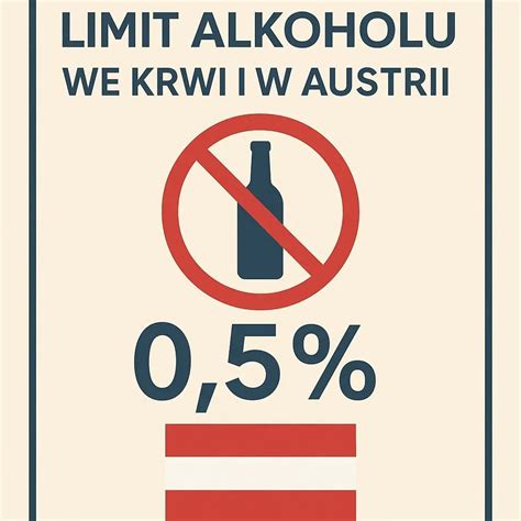 limit alkoholu v batožine