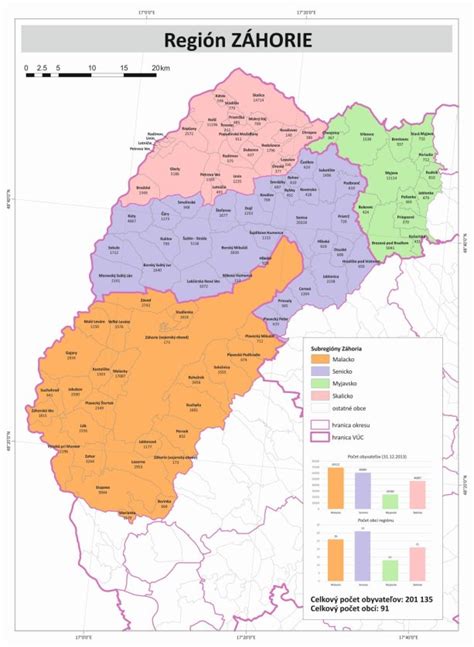mapa regiónu Záhorie a Smrdáky