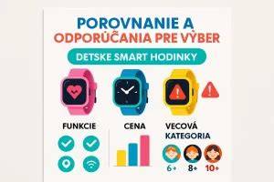 infografika: porovnanie nosičov a ich funkcií