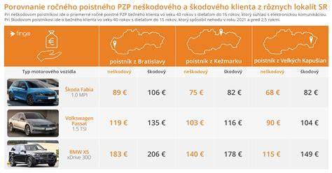 infografika porovnania základných parametrov karavanov