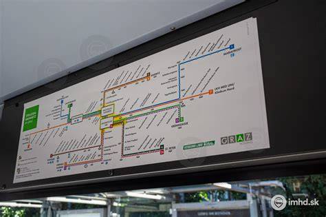 Schéma spojení tramvajových liniek v Košiciach