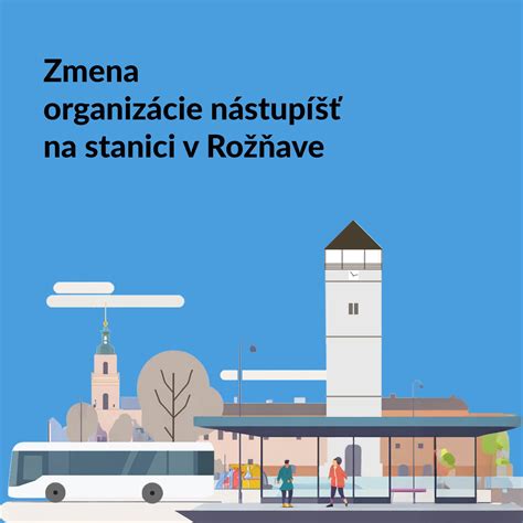 mapa cyklotrasy z Rožňavy do Krásnohorskej Dlhej Lúky