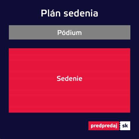 vstupenky a predpredaj (téma obrázka)