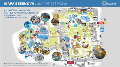 vodný park Bešeňová infografika (mapa a bazény)