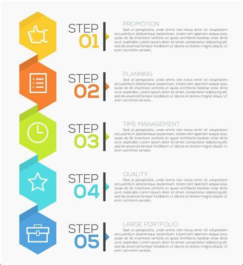 Infografika procesu online check-in
