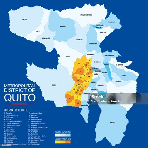 Mapa trajektorií a okolité destinácie (qito airport surroundings)