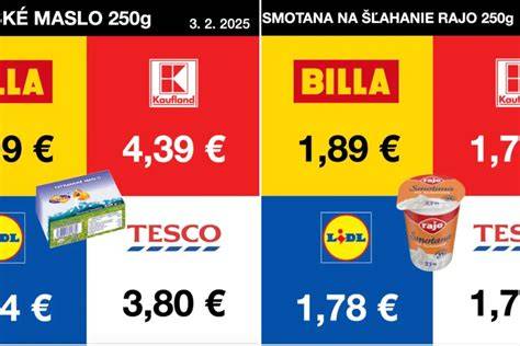 rezervačné stránky a porovnanie cien