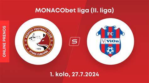 Infografika: priebeh zápasu MONACObet ligy