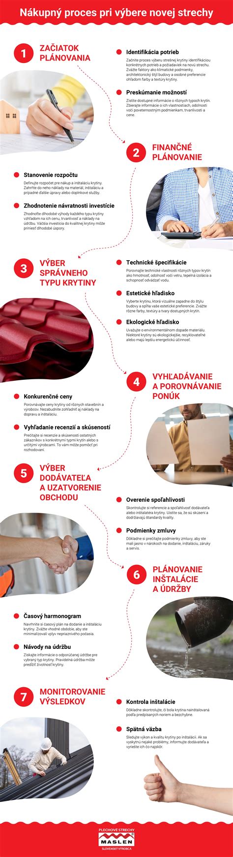 infografika o výbere kúpeľov podľa diagnóz