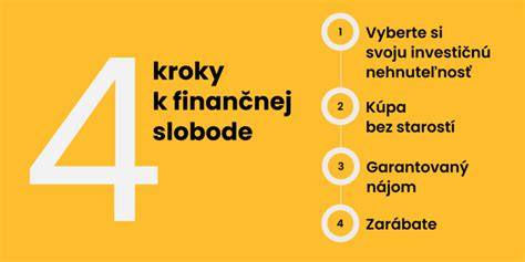 proces financovania kúpy nehnuteľnosti