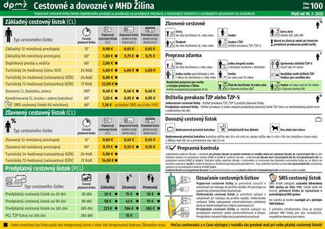 Infografika - tarify MHD Žilina (12 min, 60 min, 24 hod)
