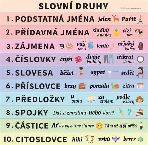 rakuske diaľnice a znacky (do 8 slov)