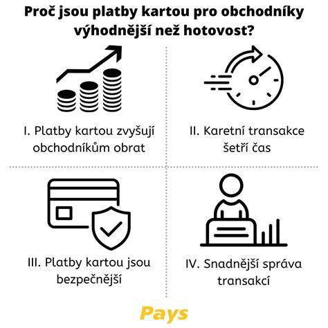 platby v Rakúsku hotovosť a karty (do 8 slov)