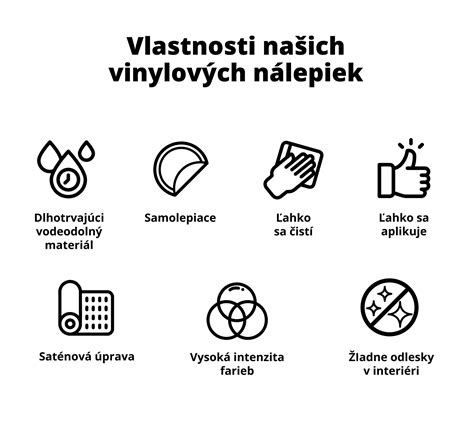 ilustratívna mapa svetových dizajnérskych časopisov
