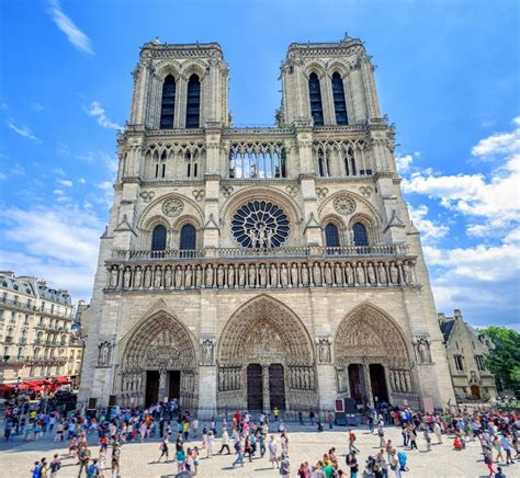 Notre-Dame a Parížske mesto