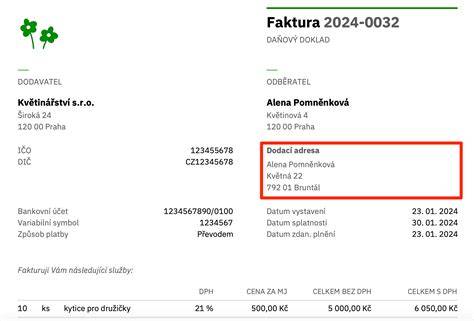 adresa a cenové údaje kúpeľov