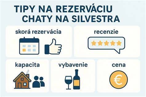 praktické tipy na rezerváciu