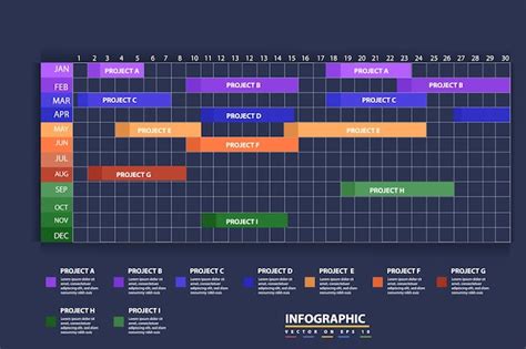 Infografika: Harmonogram pútnickeho zájazdu