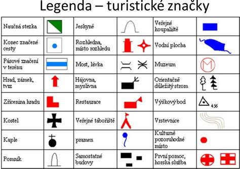 turistické zameranie na Rumunsko (infografika)