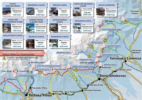 zimné Tatry mapa trás a chaty