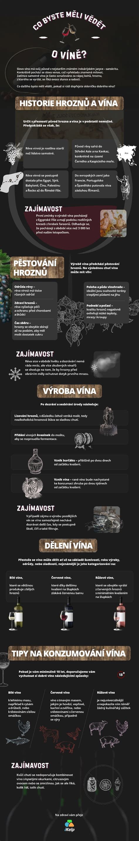 infografika o zelené knize a dobe (60s USA)