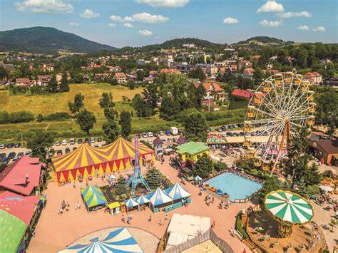 Rabkoland a Rabka-Zdrój mapka